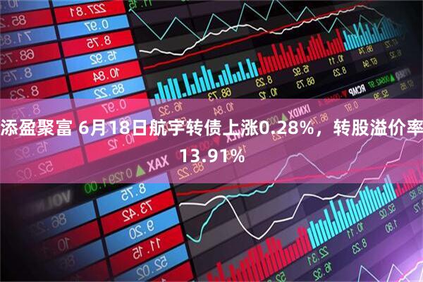 添盈聚富 6月18日航宇转债上涨0.28%，转股溢价率13.91%