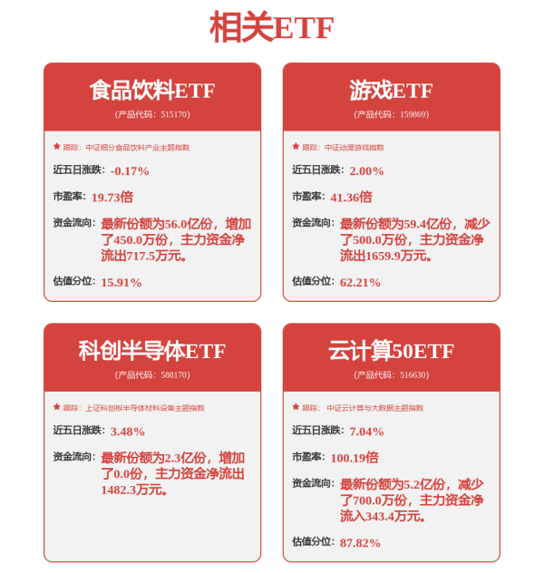 多多策略 用友软件在港交所提交上市申请 2024年度亏损超20亿元
