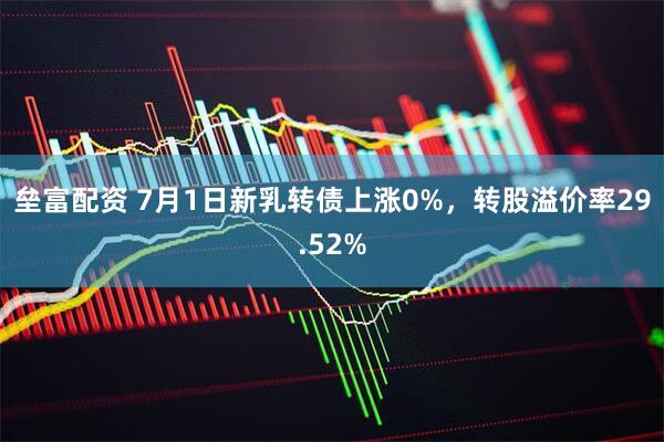 垒富配资 7月1日新乳转债上涨0%，转股溢价率29.52%