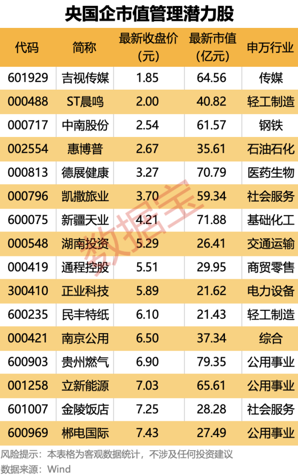 长盈策略 长源电力：上半年完成发电量同比降低8.3%