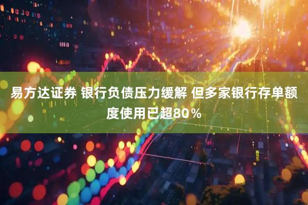 易方达证券 银行负债压力缓解 但多家银行存单额度使用已超80％