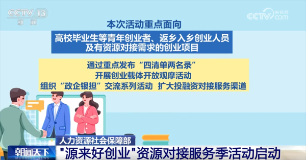 钱掌柜 @创业者，资源对接服务季来了！这些利好举措千万别错过↓