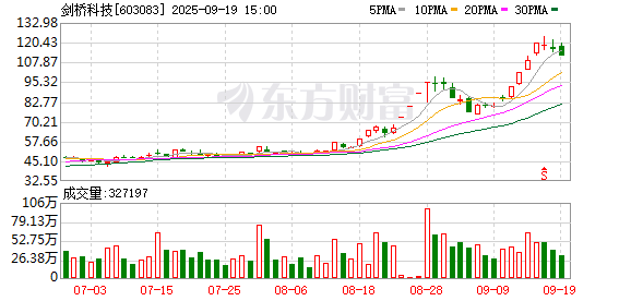 K图 603083_0