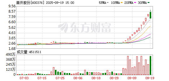 K图 600376_0
